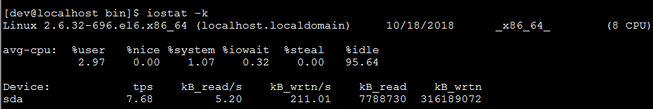 iostat -k