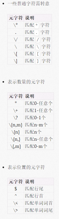 vim 正则 转义与通配符